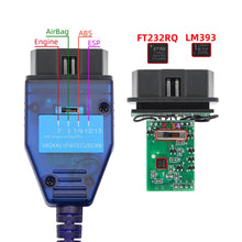 Load image into Gallery viewer, USB Cable KKL FT232RQ ABS Engine Gearbox EPS Car Auto Scanner Scan Tool for Fiat Ecuscan, KKL FT232RQ