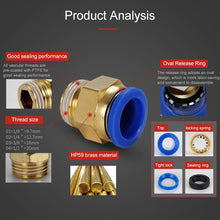 Load image into Gallery viewer, PC6-04 LAIZE 2pcs PC Male Thread Straight Pneumatic Quick Fitting Connector, PC4-01 (10pcs), PC4-02 (10pcs), PC4-M5 (10pcs), PC6-01 (10pcs), PC6-02 (10pcs), PC6-03 (10pcs), PC6-04 (2pcs), PC6-M5 (10pcs), PC8-01 (10pcs), PC8-02 (10pcs), PC8-03 (10pcs)  ...