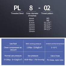 Load image into Gallery viewer, PL6-04 LAIZE 2pcs Male Thread Elbow Pneumatic Quick Fitting Connector, PL4-01 (10pcs), PL4-02 (10pcs), PL4-M5 (10pcs), PL6-01 (10pcs), PL6-02 (10pcs), PL6-03 (10pcs), PL6-04 (2pcs), PL6-M5 (10pcs), PL8-01 (10pcs), PL8-02 (10pcs), PL8-03 (10pcs)        ...