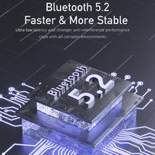 Load image into Gallery viewer, awei A886BL Air Conduction Sports Wireless Headset