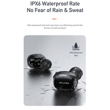 Load image into Gallery viewer, awei T13 Pro Bluetooth V5.1 Sports Headset, T13Pro