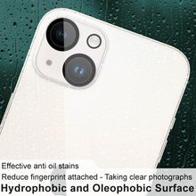 Load image into Gallery viewer, imak High Definition Integrated Glass Lens Film, For iPhone 14 / 14 Plus, For iPhone 14 Pro / 14 Pro Max