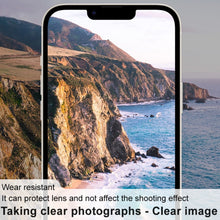 Load image into Gallery viewer, imak High Definition Integrated Glass Lens Film, For iPhone 14 / 14 Plus, For iPhone 14 Pro / 14 Pro Max