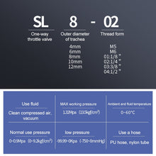 Load image into Gallery viewer, SL4-01 LAIZE 2pcs Throttle Valve Quick Fitting Pneumatic Connector, SL4-01 (2pcs), SL4-02, SL4-M5 (2pcs), SL6-01 (2pcs), SL6-02, SL6-03, SL6-04, SL6-M5 (2pcs), SL8-01 (2pcs), SL8-02, SL8-03, SL8-04, SL10-01 (2pcs), SL10-02, SL10-03, SL10-04, SL12-02   ...