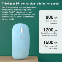 Load image into Gallery viewer, FOREV FVW312 1600dpi 2.4G Wireless Silent Portable Mouse, 2.4G(White), 2.4G(Black), 2.4G(Pink), 2.4G(Yellow), 2.4G(Mint Green), 2.4G(Dark Green), 2.4G(Blue), 2.4G(Purple)