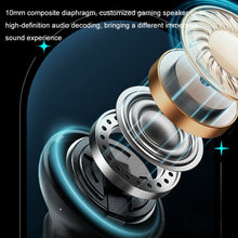 Load image into Gallery viewer, USAMS XJ13 XJ ENC Dual Microphone Noise Cancelling TWS Wireless Bluetooth Earphone