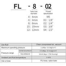 Load image into Gallery viewer, FL6-01 LAIZE Nickel Plated Copper Trachea Quick Fitting Twist Elbow Lock Female Connector, FL6-01, FL6-02, FL8-01, FL8-02, FL10-01, FL10-02