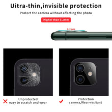 Load image into Gallery viewer, Silk Screen Luminous Ring Back Camera Lens Film