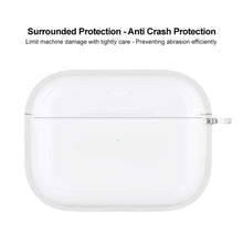 Load image into Gallery viewer, imak UX-5 Series Transparent TPU Earphone Protective Case, For AirPods Pro 2