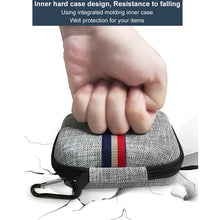 Load image into Gallery viewer, imak Headphone Data Cable Digital Accessories Storage Bag