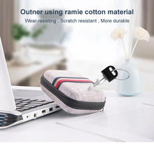 Load image into Gallery viewer, imak Headphone Data Cable Digital Accessories Storage Bag