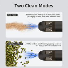 Load image into Gallery viewer, F35 15000Pa Cordless Handheld Car Vacuum Cleaner
