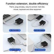 Load image into Gallery viewer, X83 65W Output USB-C / Type-C + 4 Ports USB HUB PD Charger, US Plug, X83