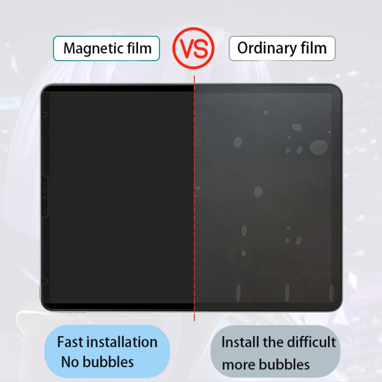 For iPad Pro 11 2022 / 2021 / 2020 / 2018 Magnetic Removable Tablet Paperfeel Film, For iPad Pro 12.9 2018 / 2020 / 2021, For iPad Pro 11 2022 / 2021 / 2020 / 2018, For iPad 10.2 / Pro 10.5 / Air 2019, For iPad mini 6, For iPad mini 5 / 4              ...