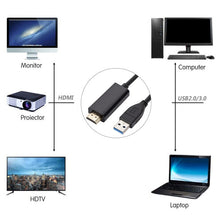 Load image into Gallery viewer, USB3.0 to HDMI Conversion Cable, Length 1.8m