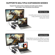 Load image into Gallery viewer, USB3.0 to HDMI Conversion Cable, Length 1.8m