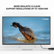 Load image into Gallery viewer, USB 3.0 to HDMI Converter Large Shell, Large Shell