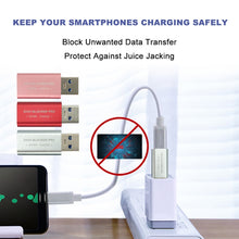 Load image into Gallery viewer, GE06 USB Data Blocker Fast Charging Connector, GE06