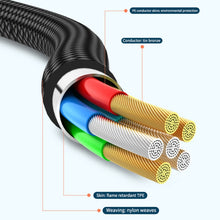 Load image into Gallery viewer, ADC-008 66W USB to USB-C/Type-C + 8 Pin + Micro USB 3 in 1 Fully Compatible Fast Charge Data Cable, 1.2m, 2m