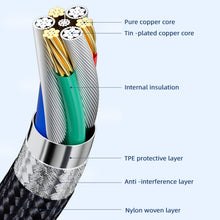 Load image into Gallery viewer, USB4.0 40Gbps Type-C Male to Female Extension Cable, 0.3m, 0.5m, 0.8m, 1m