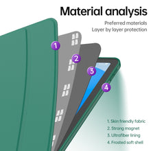 Load image into Gallery viewer, 3-fold TPU Leather Smart Tablet Case, For iPad 10th Gen 10.9 2022
