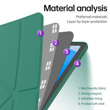 Load image into Gallery viewer, Multi-folding TPU Leather Smart Tablet Case, For iPad 10th Gen 10.9 2022