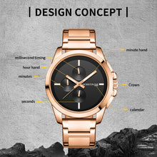 Load image into Gallery viewer, Pilot Series Multifunctional Quartz Steel Band Men Watch