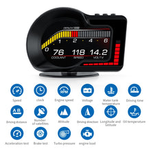 Load image into Gallery viewer, F15 Car High-definition LCD Instrument OBD+GPS HUD Head-up Display, F15