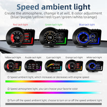 Load image into Gallery viewer, F15 Car High-definition LCD Instrument OBD+GPS HUD Head-up Display, F15