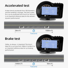 Load image into Gallery viewer, F15 Car High-definition LCD Instrument OBD+GPS HUD Head-up Display, F15