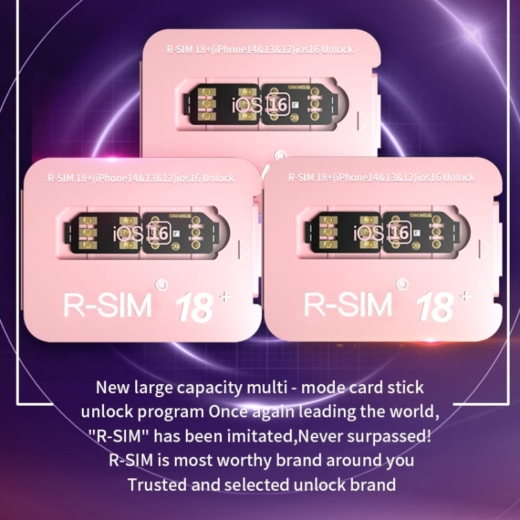 R-SIM 18+ Turns Locked Into Unlocked iOS16 System Universal 5G Unlocking Card