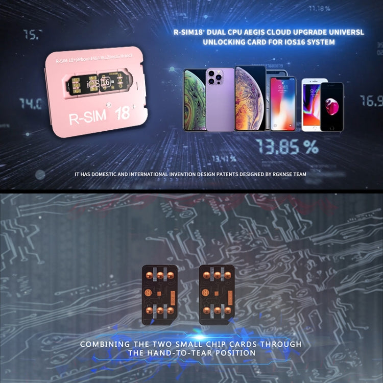 R-SIM 18+ Turns Locked Into Unlocked iOS16 System Universal 5G Unlocking Card