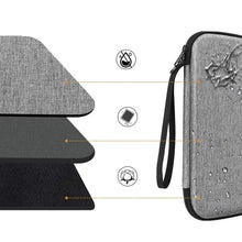 Load image into Gallery viewer, Multifunctional Double-Layer EVA Hard Case Storage Bag, For 9.7-11 inch Tablet