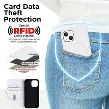 Load image into Gallery viewer, Rhombic MagSafe RFID Anti-Theft Wallet Leather Phone Case, For iPhone 14, For iPhone 14 Plus, For iPhone 14 Pro, For iPhone 14 Pro Max, For iPhone 13 mini, For iPhone 13