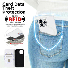 Load image into Gallery viewer, Rhombic MagSafe RFID Anti-Theft Wallet Leather Phone Case, For iPhone 13 Pro, For iPhone 13 Pro Max, For iPhone 12 mini, For iPhone 12 / 12 Pro, For iPhone 12 Pro Max