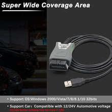 Load image into Gallery viewer, Vgate Vlinker FS ELM327 USB OBD2 Car Diagnostic Tool, Vlinker FS