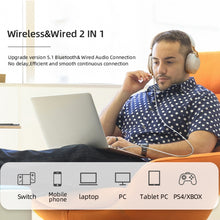 Load image into Gallery viewer, B2 Wireless Bluetooth 5.1 Foldable Noise Reduction Headset