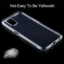 Load image into Gallery viewer, 0.5mm Ultra-Thin Transparent TPU Protective Case