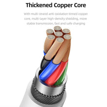 Load image into Gallery viewer, USAMS US-SJ610 U84 PD20W USB-C / Type-C to 8 Pin Charging Data Cable, PD20W 8 Pin 1m
