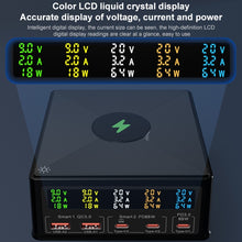 Load image into Gallery viewer, 868H 6 in 1 160W 3 PD Type-C + 2 QC3.0 USB Ports Multi Ports Charger, 868H