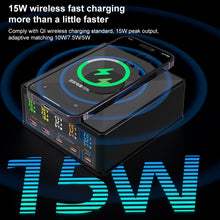 Load image into Gallery viewer, 868H 6 in 1 160W 3 PD Type-C + 2 QC3.0 USB Ports Multi Ports Charger, 868H