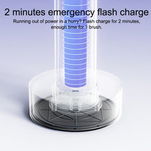 Load image into Gallery viewer, Original Xiaomi Mijia Sonic Electric Toothbrush T302, T302 (Purple), T302 (Black), T302 (Silver)