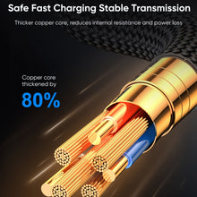 Load image into Gallery viewer, JOYROOM S-CL020A16 20W USB-C / Type-C to 8 Pin Digital Display Fast Charging Data Cable, Type-C to 8 Pin