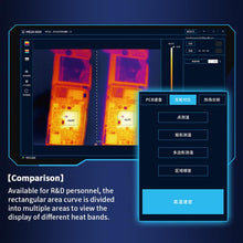 Load image into Gallery viewer, Qianli MEGA-IDEA Super IR Cam 2S 3D Infrared Thermal Imaging Analyzing Camera