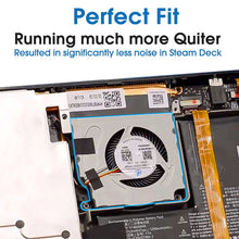 Load image into Gallery viewer, CPU Cooling Fan Set for Steam Deck