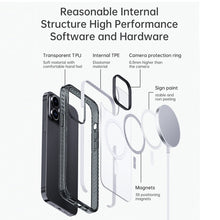 Load image into Gallery viewer, Rock Crystal Armor Shockproof Magsafe Phone Case, For iPhone 14 Pro Max