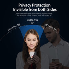 Load image into Gallery viewer, 5pcs DUX DUCIS 0.33mm 9H High Aluminum Anti-spy HD Tempered Glass Film, For iPhone 13 mini, For iPhone 12 / 12 Pro, For iPhone 12 mini, For iPhone 12 Pro Max, For iPhone SE 2022 / 2020 / 7 / 8