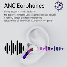 Load image into Gallery viewer, Fingertime T17 TWS Portable Mini In-Ear Wireless Bluetooth Waterproof Earphone, T17