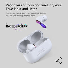 Load image into Gallery viewer, Fingertime T17 TWS Portable Mini In-Ear Wireless Bluetooth Waterproof Earphone, T17