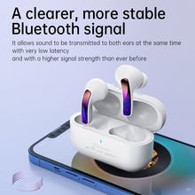 Load image into Gallery viewer, Fingertime T17 TWS Portable Mini In-Ear Wireless Bluetooth Waterproof Earphone, T17